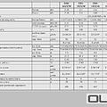 КОНДИЦИОНЕРЫ OLMO OSH-18VS7W